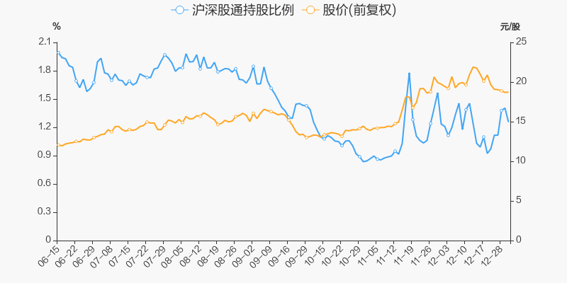 橫店東磁最新利好消息，日常趣事與情感紐帶分享時刻