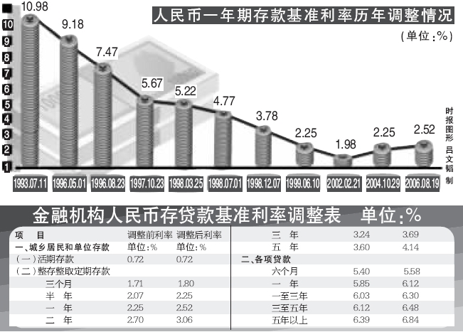 新澳2024年免費資料,高度協(xié)調(diào)實施_CIF50.900實驗版