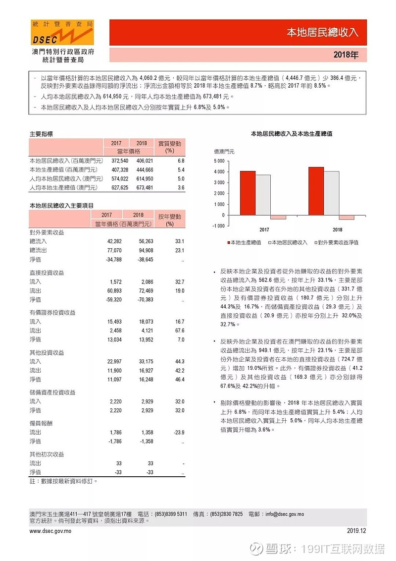 大眾網(wǎng)澳門大眾網(wǎng)免費,統(tǒng)計材料解釋設(shè)想_QLF50.569機器版