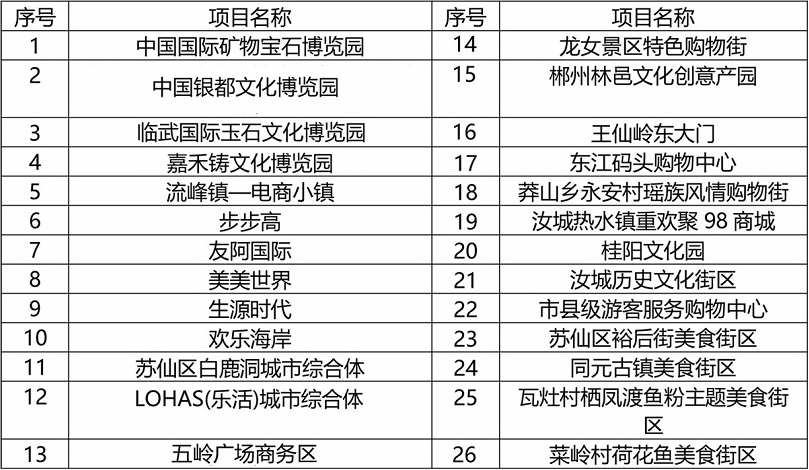 新澳門2024年資料大全宮家婆,全方位操作計(jì)劃_ILX29.752方便版