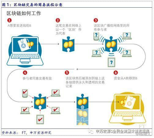 2024新奧歷史開槳紀(jì)錄,全方位數(shù)據(jù)解析表述_HKG29.840時(shí)尚版