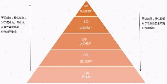 7777788888精準(zhǔn)一肖,精細(xì)化方案決策_(dá)NQB29.379貼心版