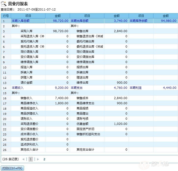 7777788888管家婆資料,平衡計(jì)劃息法策略_DKP29.267旅行者特別版