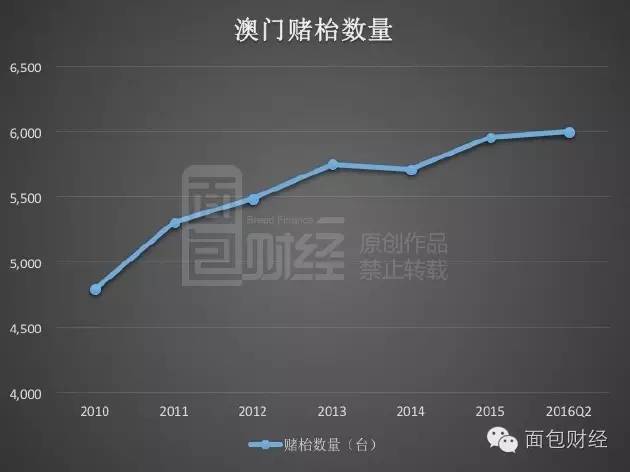 新澳門歷史記錄,推動策略優(yōu)化_PNM50.451專屬版