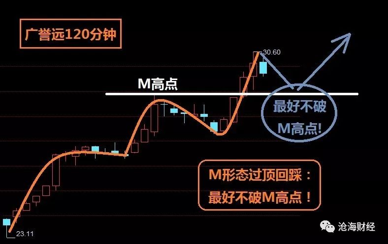 澳門(mén)一碼一肖一恃一中354期,穩(wěn)固執(zhí)行戰(zhàn)略分析_EZP29.357增強(qiáng)版