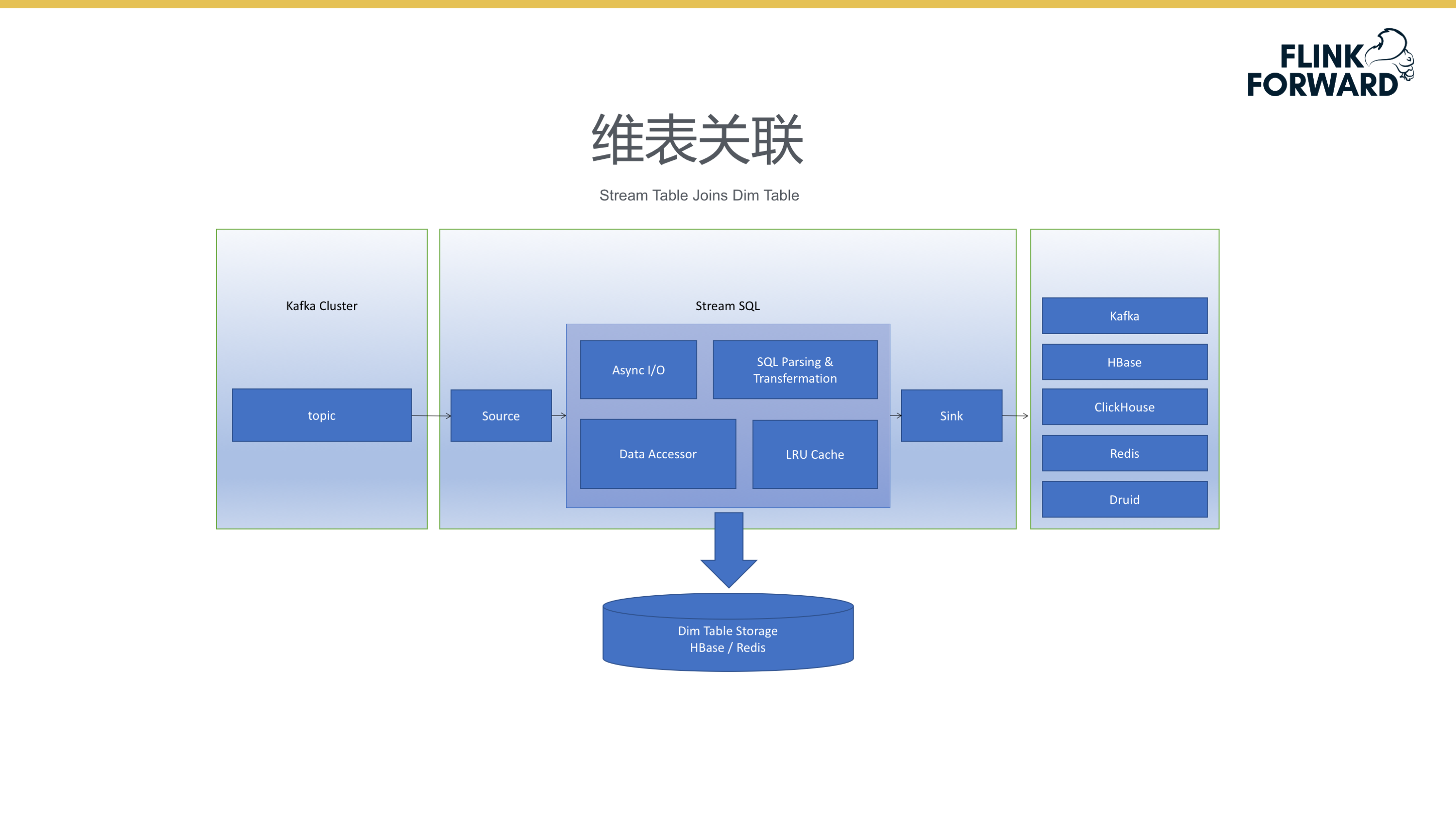 42666濠江論壇,實時數據分析_HZP50.160校園版