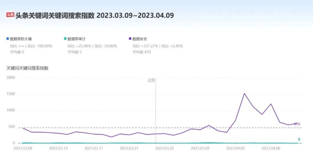 494949最快開獎今晚開什么,數(shù)據(jù)解釋說明規(guī)劃_VAW50.233共鳴版