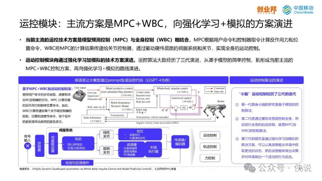 新澳歷史記錄查詢結(jié)果,仿真方案實(shí)施_ECM50.202妹妹版