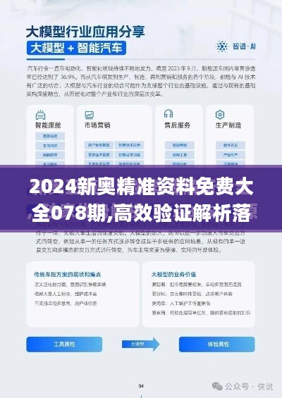 2024新奧資料免費精準(zhǔn)天天大全,最新研究解讀_MNB50.144教育版