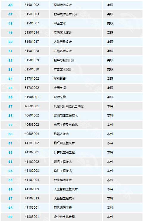 494949最快開獎結(jié)果 香港,專業(yè)調(diào)查具體解析_QUF50.124內(nèi)置版