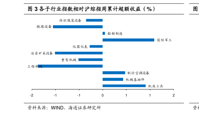 老澳門開獎結(jié)果歷史查詢,精細(xì)評估方案_WYU50.476創(chuàng)意版