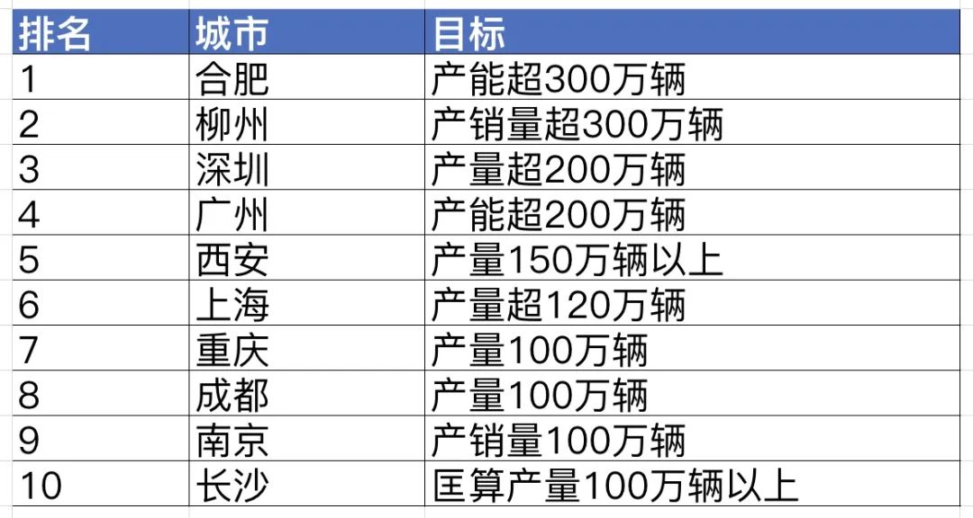 2024天天彩全年免費(fèi)資科,數(shù)據(jù)導(dǎo)向計(jì)劃_DQI50.439自在版