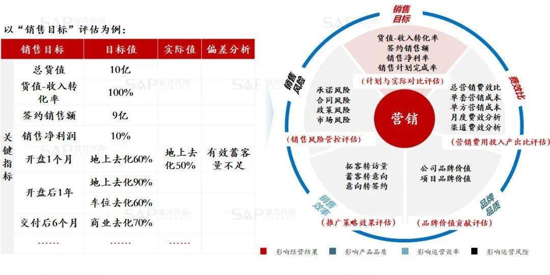 澳門有沒有6合彩,效率評(píng)估方案_XMG29.751高效版