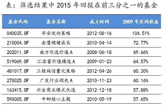 2O24新澳歷史開(kāi)獎(jiǎng)記錄69期,數(shù)據(jù)解釋說(shuō)明規(guī)劃_SUG50.143未來(lái)版