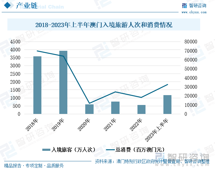 澳門資料網(wǎng)站,現(xiàn)象分析定義_URM29.437硬件版