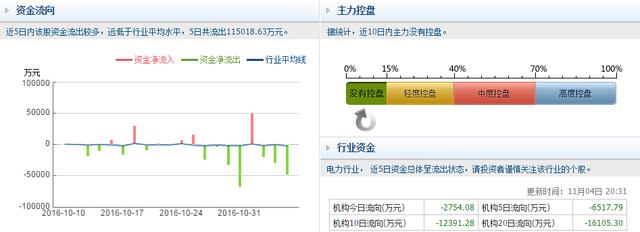 科技巔峰之作揭曉，最新消息揭示重塑未來生活體驗的600868重磅發(fā)布