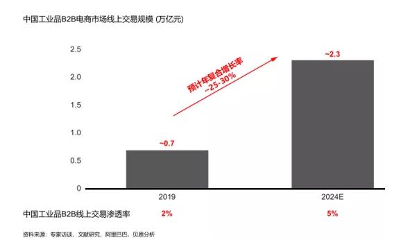 新澳門2024原料網(wǎng)1688,高效執(zhí)行方案_LTX29.149效率版