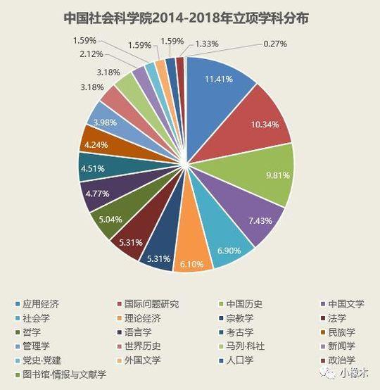 新澳精選資料,科學(xué)數(shù)據(jù)解讀分析_EGK29.921供給版