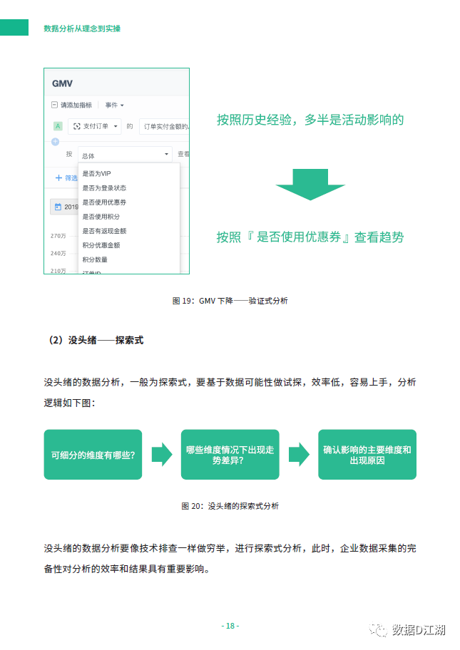 白小組正版免費(fèi)資料,精準(zhǔn)分析實(shí)踐_UMW50.901智巧版