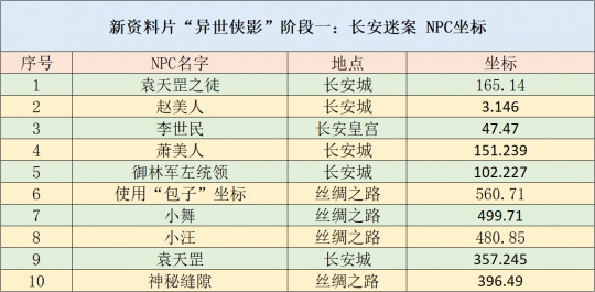 一碼一碼中獎免費公開資料,推動策略優(yōu)化_SRN50.915視頻版