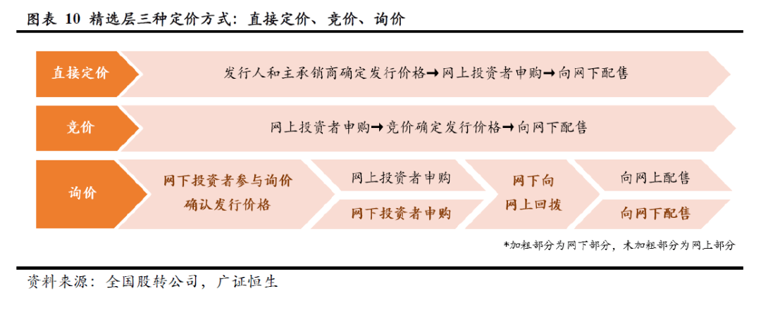 請(qǐng)打開五六七七二二三百二十五期六彩資料,快速處理計(jì)劃_ARE50.499網(wǎng)絡(luò)版