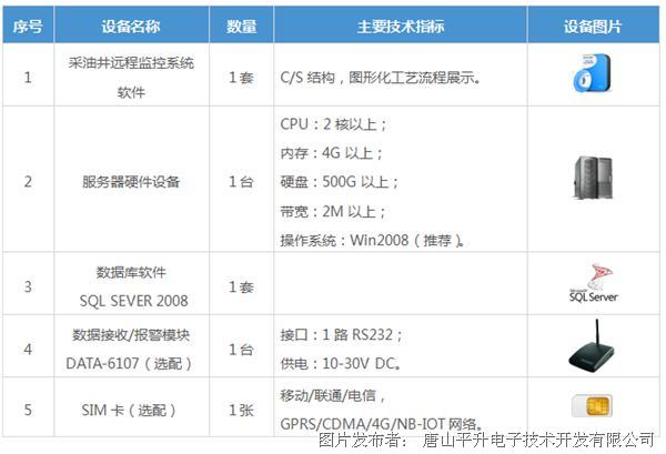 2024新奧資料免費精準,數(shù)據獲取方案_ADS29.424遠程版