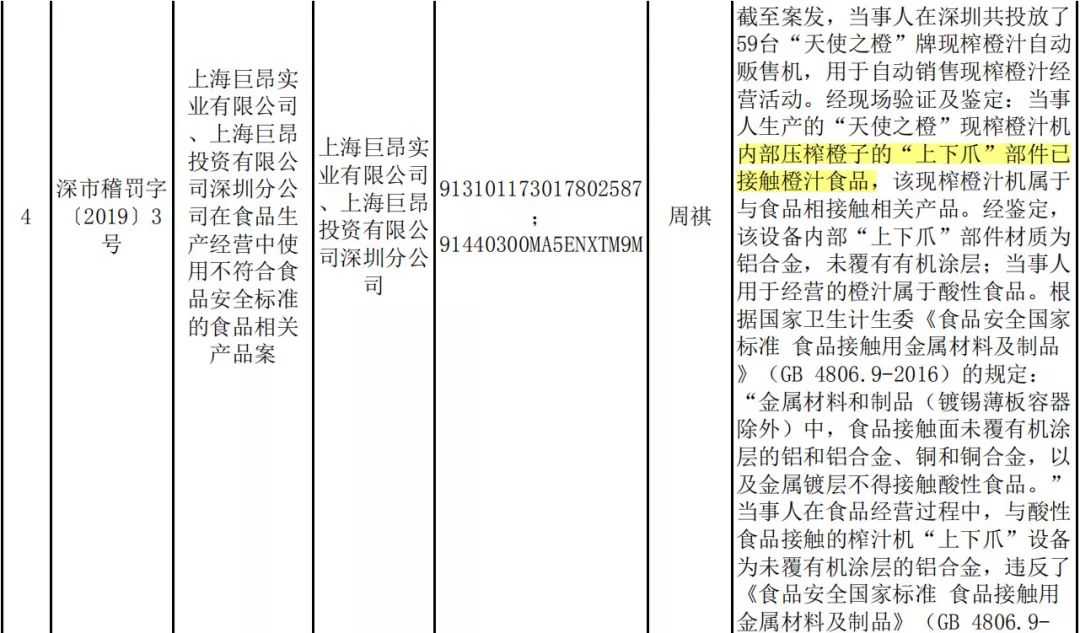 新奧彩正版免費資料,實證數(shù)據(jù)分析_SMN29.921原汁原味版