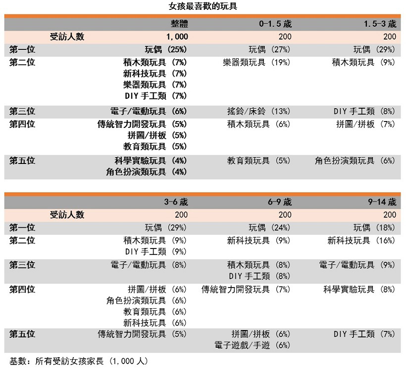 五A添盛坊青稞原漿 第345頁