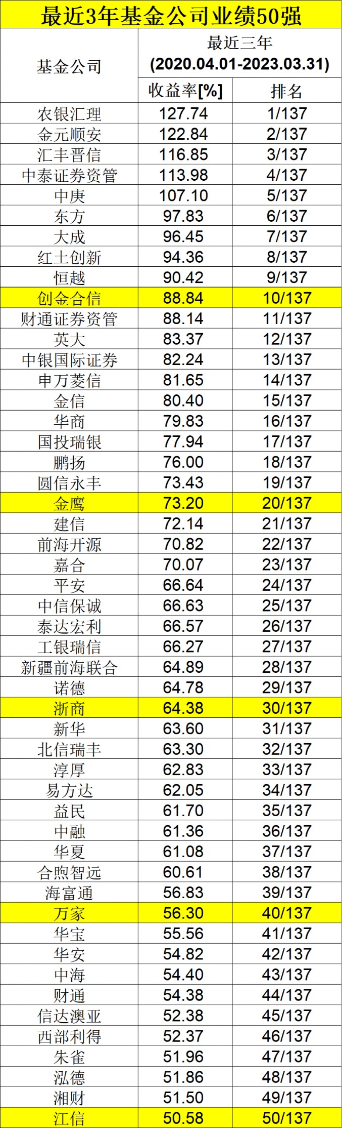 五A添盛坊青稞原漿 第344頁