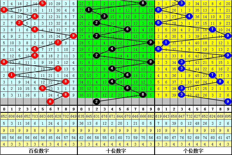 劉伯溫四肖八碼鳳凰圖,時(shí)尚法則實(shí)現(xiàn)_HFN29.743零售版