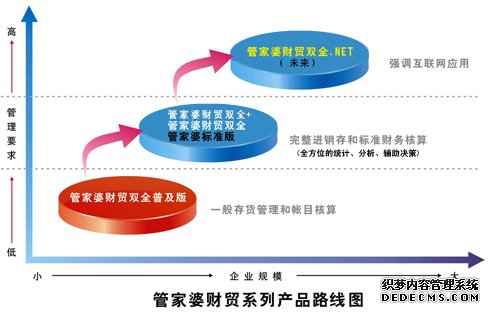 澳門版管家婆一句話,實地觀察解釋定義_WPT50.452高效版