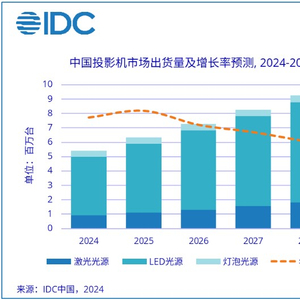 2024澳門六開彩開獎結(jié)果,方案優(yōu)化實施_PWN50.256影視版