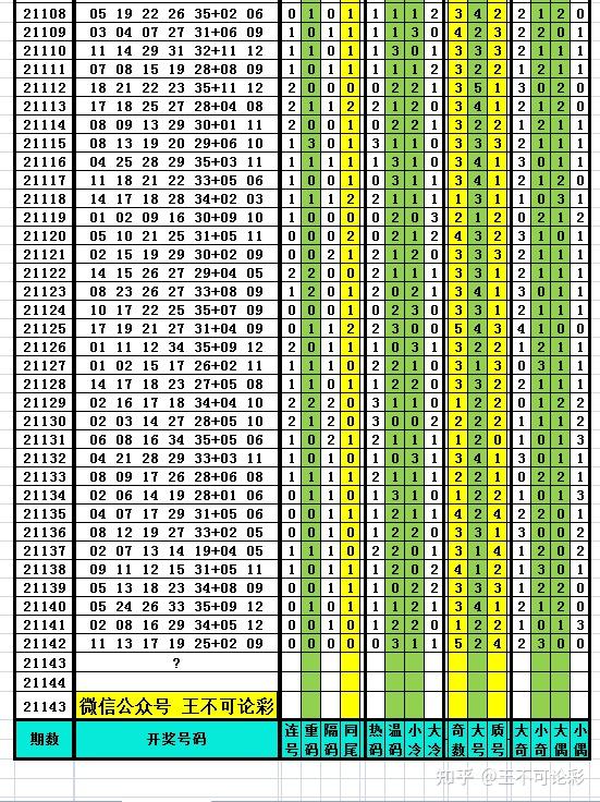 新澳開獎(jiǎng)結(jié)果今天,全身心數(shù)據(jù)計(jì)劃_QFC50.970未來版