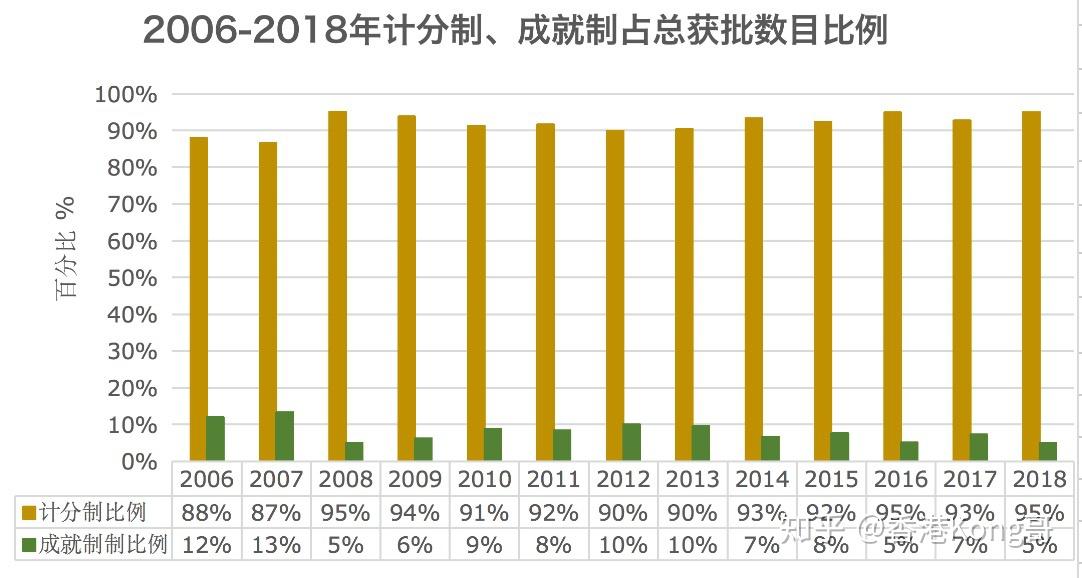 香港六開獎(jiǎng)結(jié)果2024開獎(jiǎng),實(shí)踐數(shù)據(jù)分析評(píng)估_XRZ50.631娛樂版