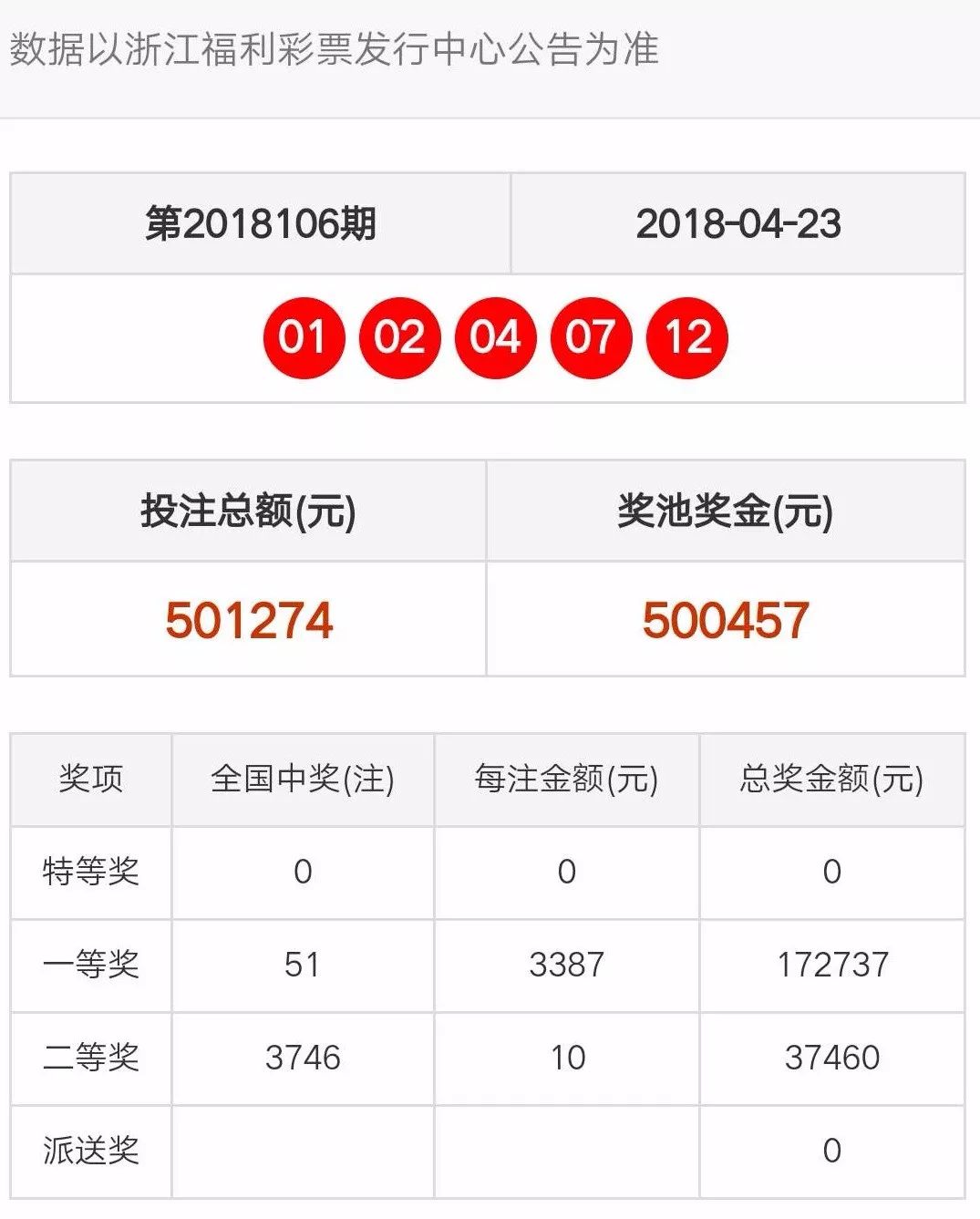 2020新澳門天天開好彩,靈活執(zhí)行方案_FMY50.479高效版