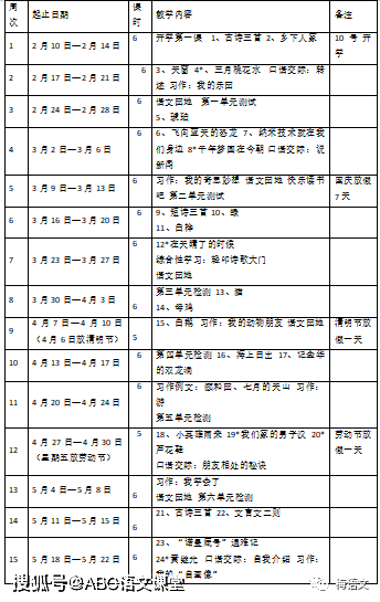 最新二四六大全免費(fèi)資料大全,方案優(yōu)化實(shí)施_ANF50.111定向版