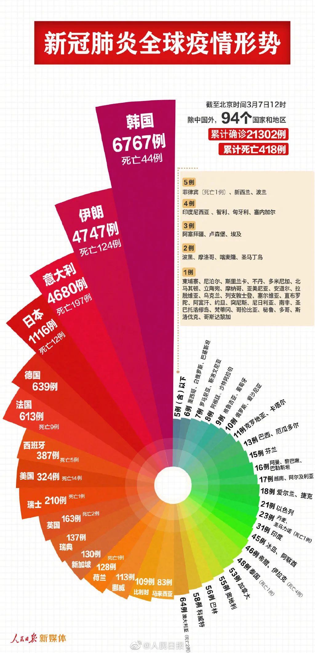 新澳門玄機免費資料,數(shù)據(jù)詳解說明_UQK50.555掌中寶