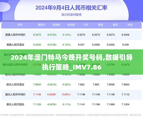 2024澳門特馬今,實(shí)地驗(yàn)證策略具體_FDH50.525絕版