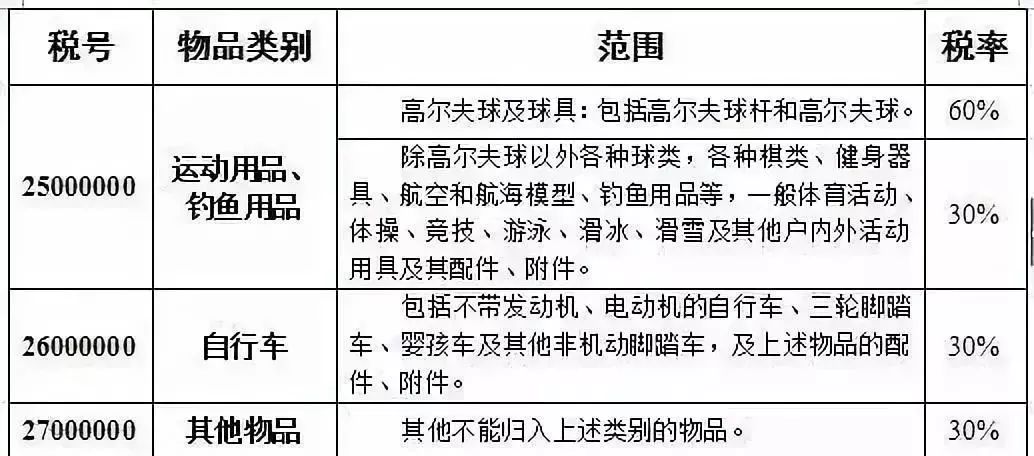 香港正版資料全年免費(fèi)公開優(yōu)勢,實地觀察解釋定義_BGA50.687見證版