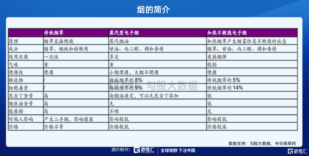 綠色經(jīng)典精盛青稞酒 第324頁