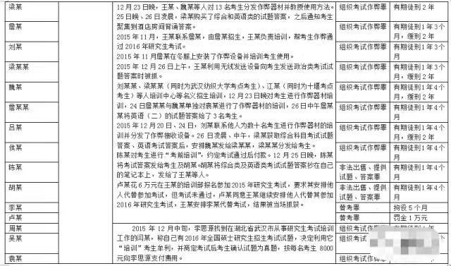 2016年最新省份排名解析，排名之我見(jiàn)