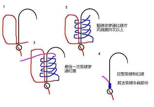 最新綁鉤方法視頻，輕松掌握高效釣魚技巧