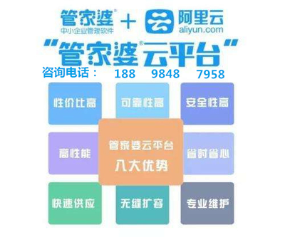 7777888888管家精準(zhǔn)管家婆免費(fèi),綜合計(jì)劃評(píng)估_SCZ49.555專業(yè)版