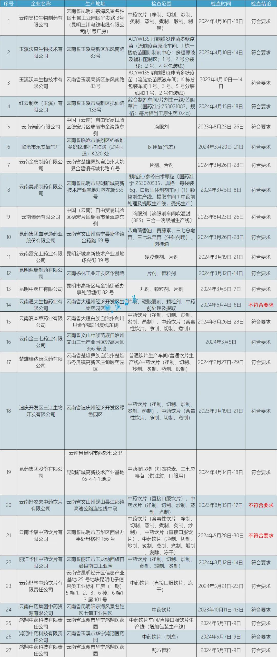 新澳資料大全正版資料,策略?xún)?yōu)化計(jì)劃_LXS49.976家庭影院版