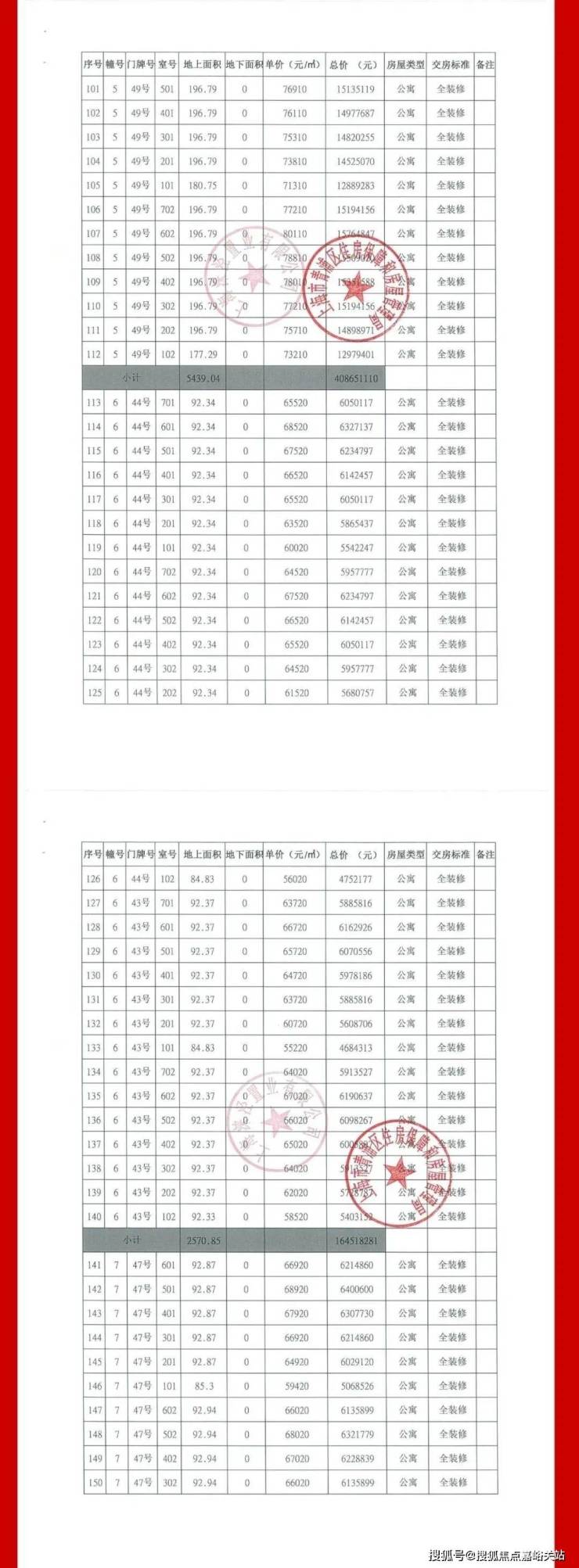 三肖三碼100%中,數(shù)據(jù)管理策略_IOX49.198閃電版