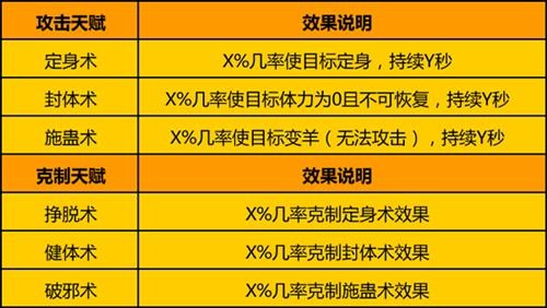 新門內(nèi)部資料精準(zhǔn)大全,專業(yè)地調(diào)查詳解_VEE49.133極速版