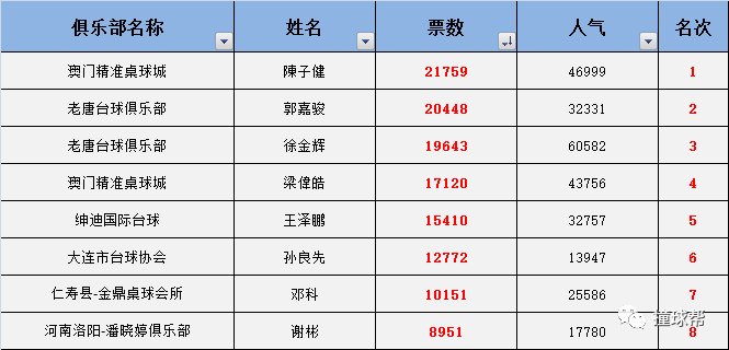 澳門一碼中精準(zhǔn)100%客服,實(shí)地觀察解釋定義_NCC49.737遠(yuǎn)光版