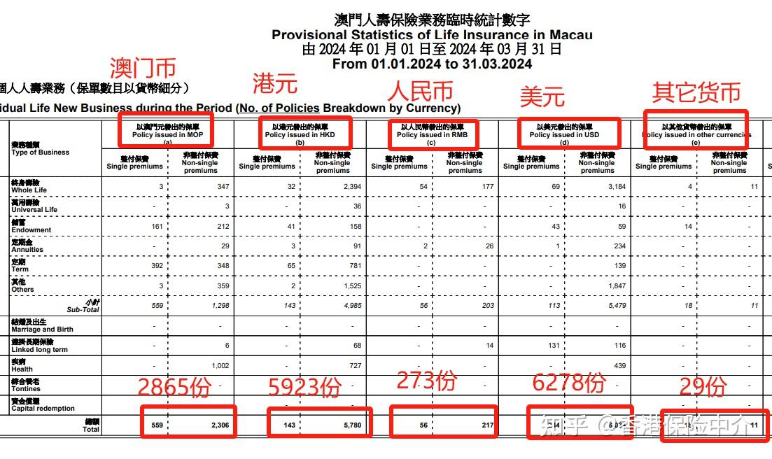 保健品 第331頁