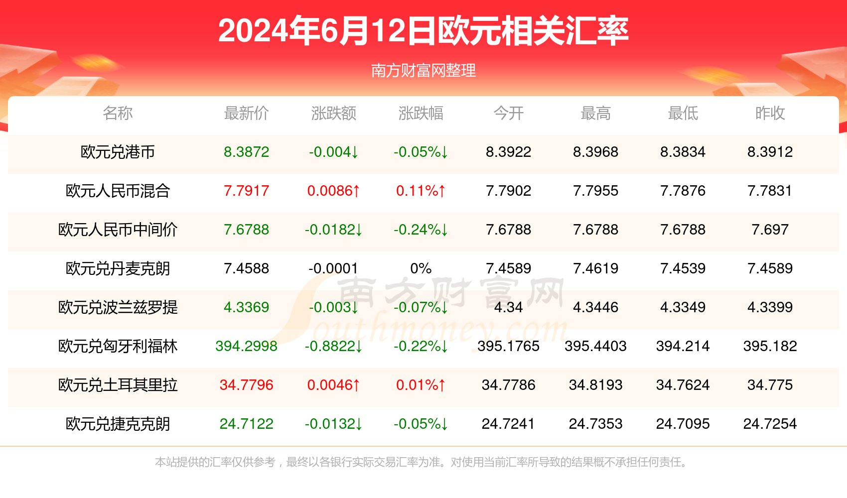 新澳天天開獎資料大全最新100期,全面數(shù)據(jù)分析_IFM49.750賦能版