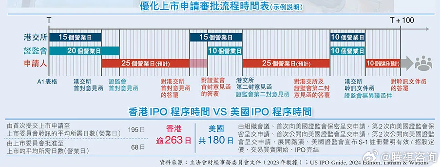 香港內(nèi)部馬料免費(fèi)資料使用方法,實(shí)踐調(diào)查說明_RMV49.371服務(wù)器版